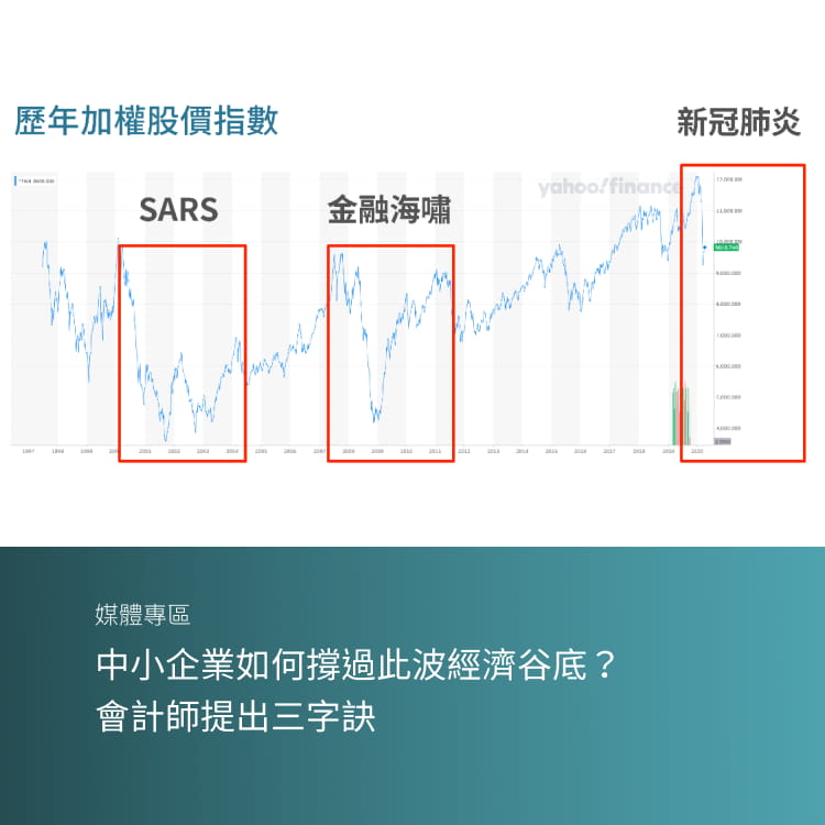 中小企業如何撐過此波經濟谷底？ 會計師提出三字訣