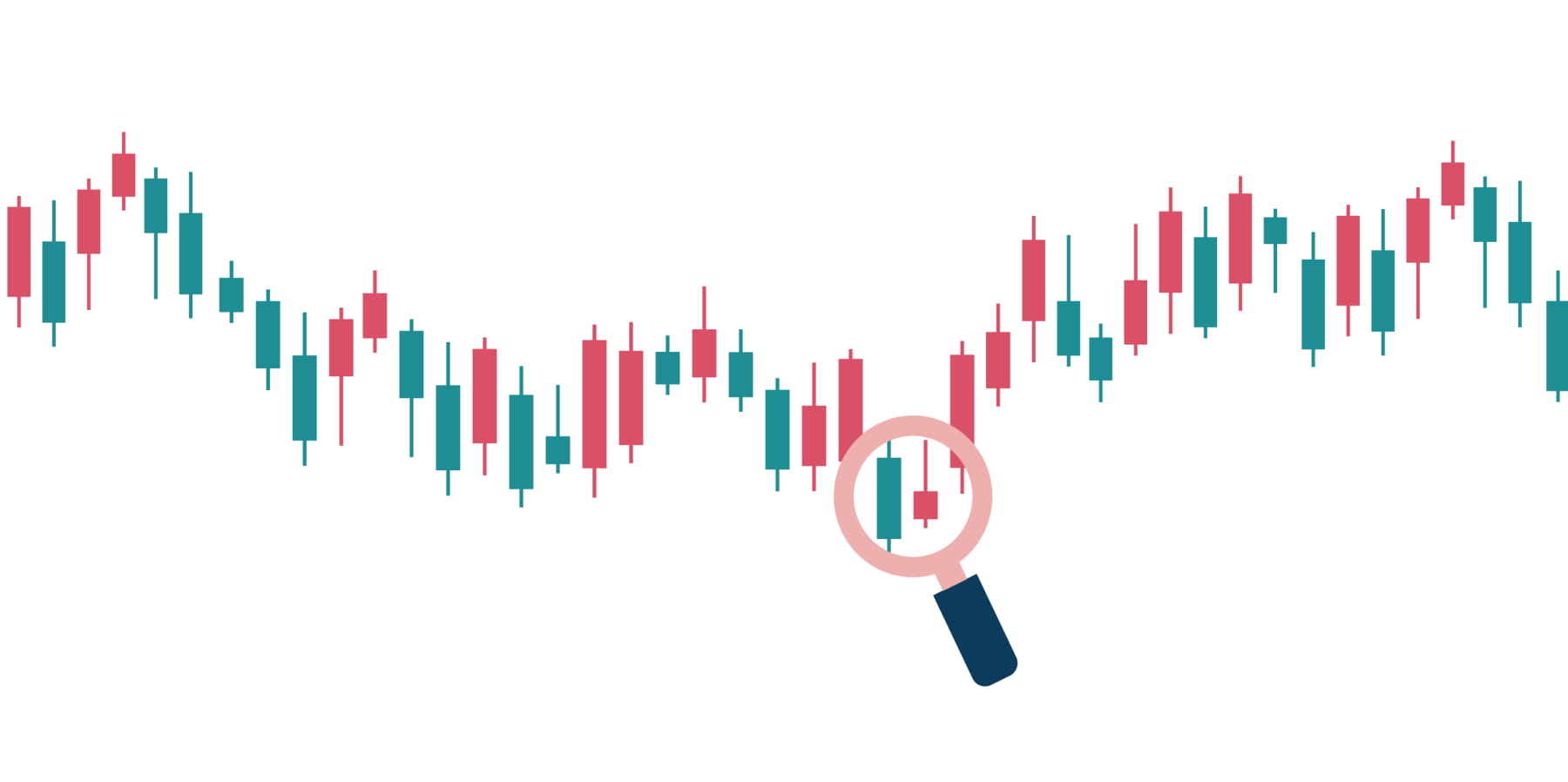 我們不一樣IPO的條件與不宜事項介紹(上)
