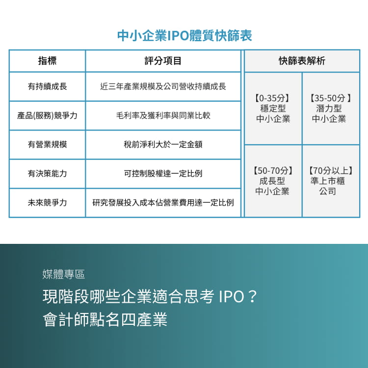 現階段哪些企業適合思考 IPO？會計師點名四產業