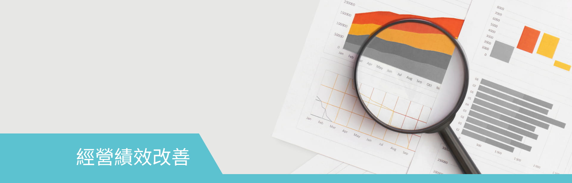 經營績效改善